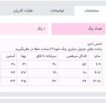 سر همی تدی زیپدار - Image 12